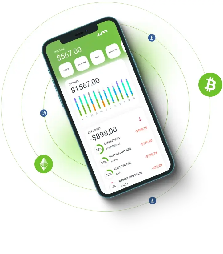 Lunoro Chain - Ta kontakt med oss